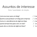 assuntos-relevantes-interesse-publico-seo