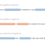 como-escrever-para-blog-agencia-clave-jpg1