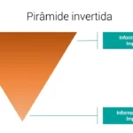 producao-conteudo-blog-texto-jpg1-3
