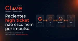 imagem de destaque da página Aquisição de Pacientes High Ticket para Clínicas